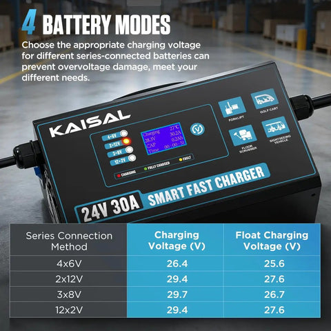 Ultra Fast 24 Volt Forklift Battery Charger 30 Amp Smart Pallet Jack Trickle Charging Unit With Lcd Digital Display, showing battery modes.