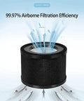 Two Pack Replacement Filters For TT-AP001 And VAVA VA-EE014 Air Purifiers SPF Compatible showing filtration efficiency.