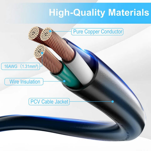 Close-up of Compact 16 AWG 13A Power Extension Cord 1ft Built Tough Short Cable showing copper conductor, insulation, and double jacket
