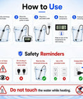 Infographic on using Top Shelf 2000W Submersible Tank Water Heater Featuring Sharp Digital Temperature Monitoring.