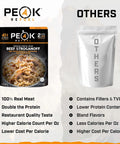 Hearty Beef Stroganoff Freeze Dried Backpacking Meal Just Add Water Made With Real Meat displayed on packaging with nutritional highlights.