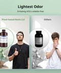 405 Nm Plant Derived Photopolymer Resin For Lcd And Dlp 3D Printers Low Odor Grey Formula in bottle with thumbs up for light odor.