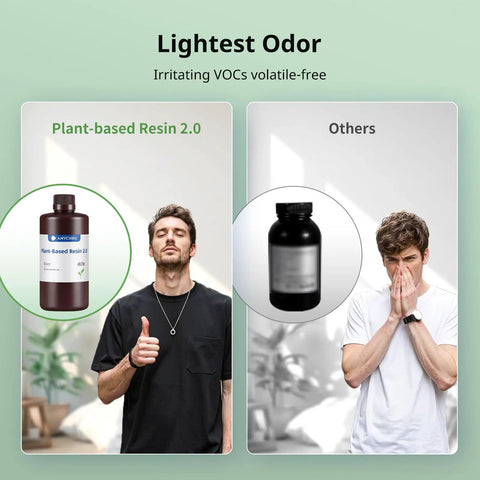 405 Nm Plant Derived Photopolymer Resin For Lcd And Dlp 3D Printers Low Odor Grey Formula in bottle with thumbs up for light odor.