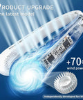 Neck Fan Portable Personal Fan With 360 Degree Cooling shown with enhanced wind power and new fan blade design