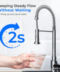 Hand using DST Under Sink Water Filter System For Cold Municipal Tap Water, NSF Certified Elements at faucet filling cup.