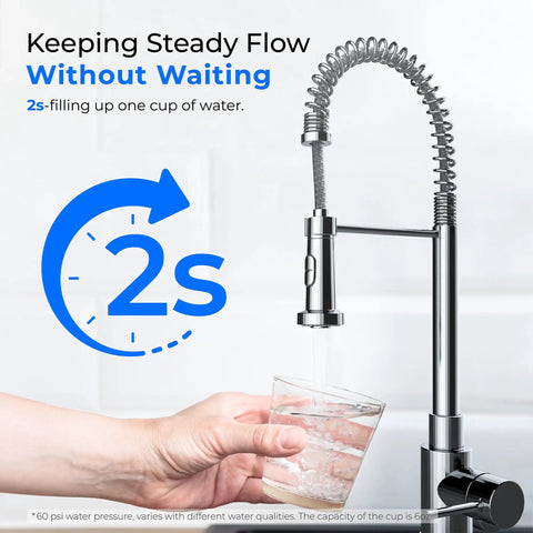 Hand using DST Under Sink Water Filter System For Cold Municipal Tap Water, NSF Certified Elements at faucet filling cup.