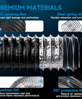 4 Inch Dryer Vent Hose 3 Ft Flexible Exhaust Duct With 2 Hose Clamps highlighting PVC, steel wire, aluminum foil, PET film materials