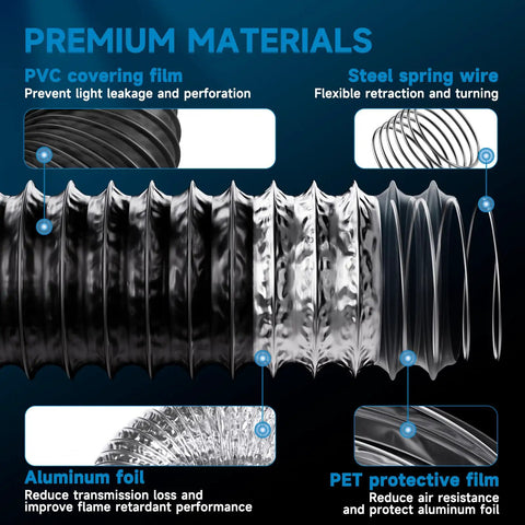 4 Inch Dryer Vent Hose 3 Ft Flexible Exhaust Duct With 2 Hose Clamps highlighting PVC, steel wire, aluminum foil, PET film materials
