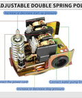 Internal view of Well Pump Pressure Switch 40-60 PSI Adjustable Differential 1/4 Inch NPT showing components and connections