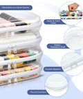 Clear Hard Shell Zipper Case Set, 4 Pack grab-and-go storage pouches stacked showing contents and features like durability and zippers.