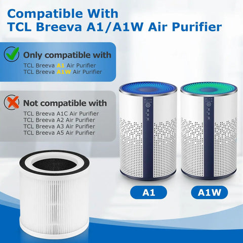 Image showing two TCL Breeva A1 and A1W air purifiers and a replacement filter, noting compatibility for the Three In One Replacement Filter For TCL Breeva A1 And A1W Air Purifiers, Fully Compatible With Breeva A1F Cartridges, High Efficiency 3 Layer Filtration, Easy Install, Not For A1C A2 A3 A5 Models, Keeps Air Fresh And Clean.