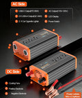 Hella Reliable 1000W Heavy Duty Car Power Inverter Switches 12V Dc Straight To 120V Ac for tailgate and work crews with USB and AC outputs.