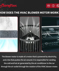 Heavy Duty Front Blower Motor For 2013 To 2016 Dodge Dart Tough Built HVAC Heating Fan Replacement Unit with airflow diagram.