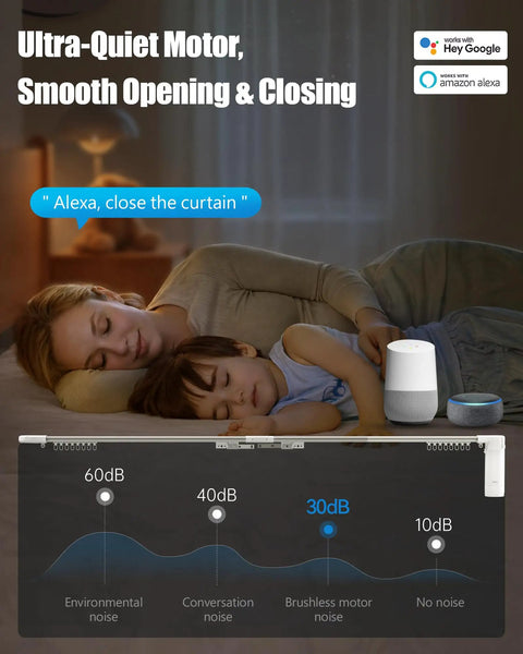 Smart Electric Curtain Track System For Windows 20 To 165 Inches With Remote Control Motorized Opener Voice Activated With Alexa Google Home Tuya Smart Life App Compatibility Scheduling And No Hub Needed ceiling-mounted beside sleeping mother and child