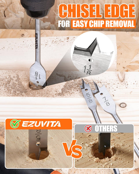 Heavy Duty 14 Piece Spade Drill Bit Set With Quick Change Extension for clean wood holes with chisel edge for easy chip removal.