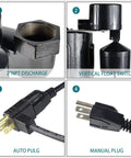Parts of 3/4 HP Submersible Sewage Pump With Auto Float Switch 2 Inch NPT Discharge 115V 7200 GPH Cast Iron Sump Pump