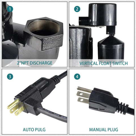 Parts of 3/4 HP Submersible Sewage Pump With Auto Float Switch 2 Inch NPT Discharge 115V 7200 GPH Cast Iron Sump Pump
