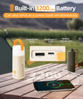 LED Camping Lantern With Up To 350 Hours Of Rechargeable Battery Life Four Modes Including 360 Degree Night Light with USB ports