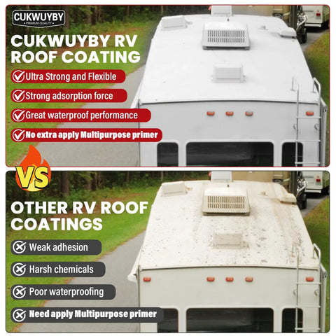 Comparison image of CUKWUYBY RV Roof Coating versus other roof coatings on RVs, showing performance and quality differences.