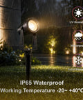 Landscape Spotlights With Sensor And 5 Lighting Modes, IP65 Waterproof in rain, highlighting durability and outdoor use