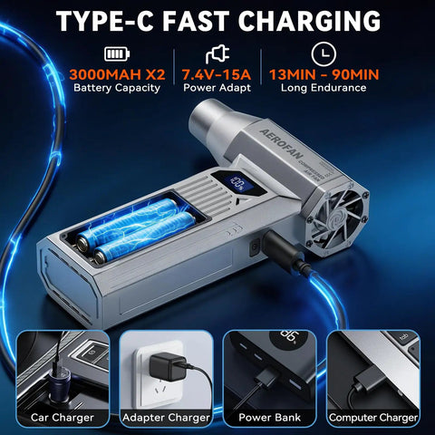 Pro Grade Cordless Air Duster With LED Light And 160,000 RPM Turbo Motor showcasing fast Type-C charging options