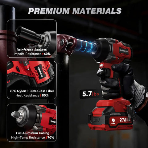 Beast Mode Heavy Duty Cordless Impact Wrench with 1500 Nm torque, 20V power, shown in use with reinforced sockets and materials.
