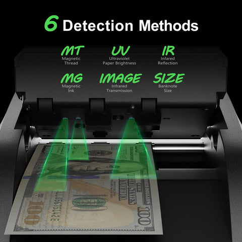 Counterfeit Bill Detector with 2.8 Inch Digital Screen showing UV MG IR detection and image verification on a US dollar.