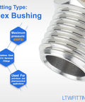 Close-up of Stainless Steel 316 Hex Bushing Reducer Fittings 1/4 Inch Male To 1/8 Inch Female NPT with 450 PSI rating.