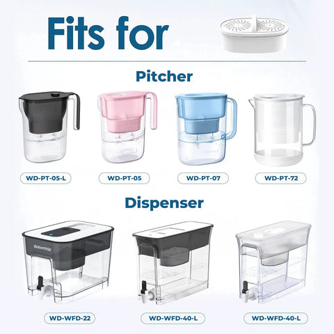Top Tier Water Filter Replacement For Waterdrop Pitcher And Dispenser Systems PF-01A compatibility chart with pitchers and dispensers
