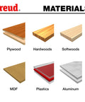 Various materials including plywood, hardwoods, softwoods, MDF, plastics, and aluminum for Three Piece CNC Fine Detail Router Bit Set With TiCo Hi Density Carbide And Black Ice Coating For Sharp Edges Pro Grade Cutting Superior Chip Evacuation And Long Life.