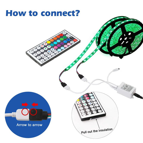 Image showing how to connect the Two Pack 44 Key RGB LED Strip Remote Controller Wireless Dimmer IR Replacement For SMD 5050 3528 2835 RGB Light Strips.