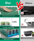 Comparison of Two Pack Self Watering Seed Starter Tray Kit with 96 cells and competitor showing reinforced materials and higher lid.