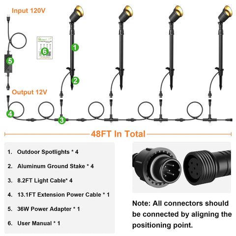 Lit Smart Outdoor Spotlight Kit 4 Pack 12V Low Voltage Landscape Lights With App Control diagram showing connectors and stakes.