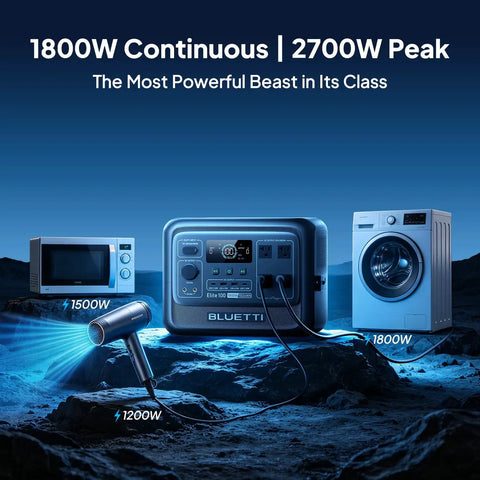 Elite 100 V2 Solar Generator Kit With 200W Panel Included Ships Separately powering appliances in a rocky landscape