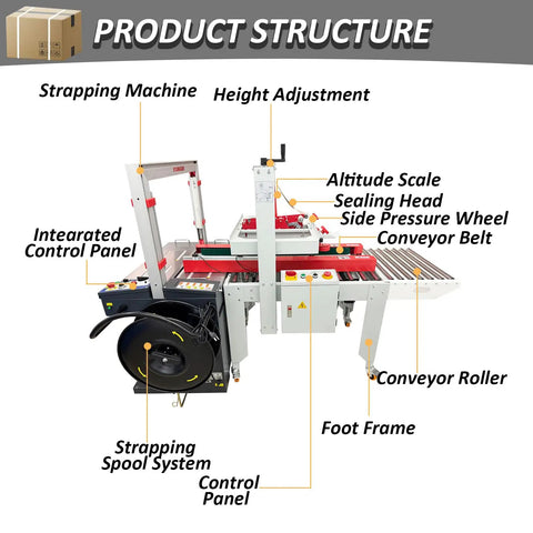 Auto Carton Sealing And Strapping Machine 2-In-1 Industrial Box Packaging Tapper labeled components including control panel and strapping system.