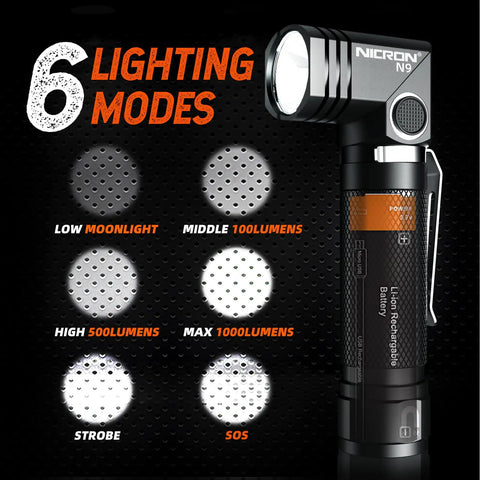 Rechargeable Magnetic LED Flashlight 1000 Lumens With 6 Modes displayed, including Low, Middle, High, Max, Strobe, SOS, and 90 Degree Twist