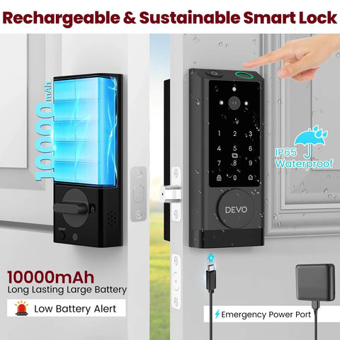 Front view of 6 In 1 Keyless Entry Smart Lock with Camera and Doorbell, rechargeable battery, IP65 waterproof design on door.