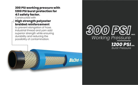 Heavy Duty 3/4 X 50 Ft Rubber Air Hose Rated For 300 Psi With Reinforced Braid displayed with working pressure details.
