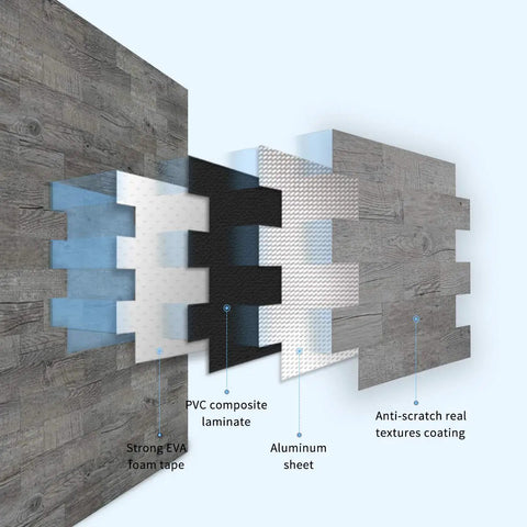 Peel And Stick Wood Wall Panels Gray Pack Of 10 Sheets, DIY Friendly Accent Wall Or Backsplash With Distressed Wood Grain, Waterproof And Heat Resistant, Easy Install For Fast Renovations