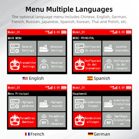 Multilingual menu interface for 12 Channel RC Transmitter And R12F Receiver showing English, Spanish, French, and German options.