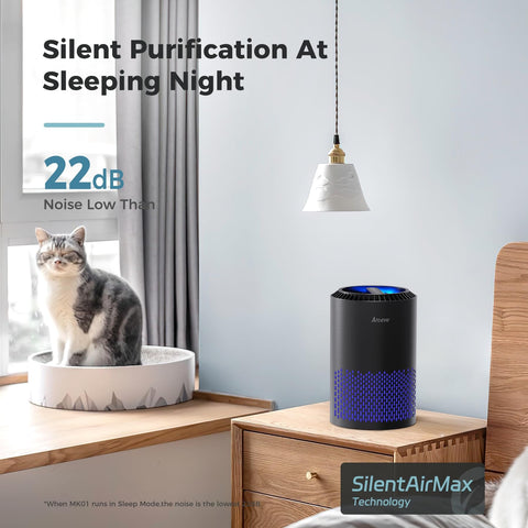 Air Purifier For Bedroom And Office With Sleep Mode And Speed Control, 360 Degree Filtration Cuts Smoke Pollen Dander Hair Odors