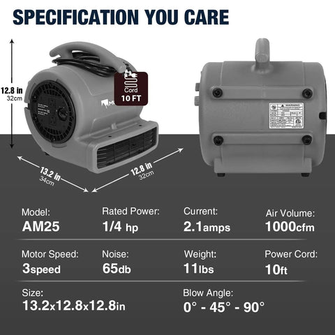 Diagram showing dimensions and specs of 1/4 HP Air Mover With 1000 CFM Two Speed Carpet Dryer And Floor Fan with rotomold housing.