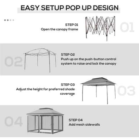 Steps for setting up the 11 By 11 Pop Up Canopy With Screen Walls For Outdoor Use, Easy Setup, showing frame, raise, and sidewalls.