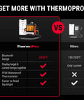 Comparison chart highlighting Bluetooth Meat Thermometer With 450 Ft Range And 2 Probes For Grilling BBQ Oven Or Smoker Digital Wireless Thermometer benefits over competitors.