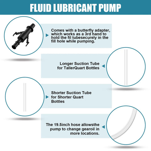 Infographic: fluid pump for standard quart bottles with 8cc stroke; shows 3rd-hand adapter and suction tubes.