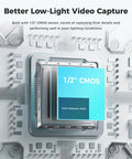 Next Level 4K USB Camera For PC With Plug And Play Setup showing a 1/2" CMOS sensor for enhanced low-light performance.