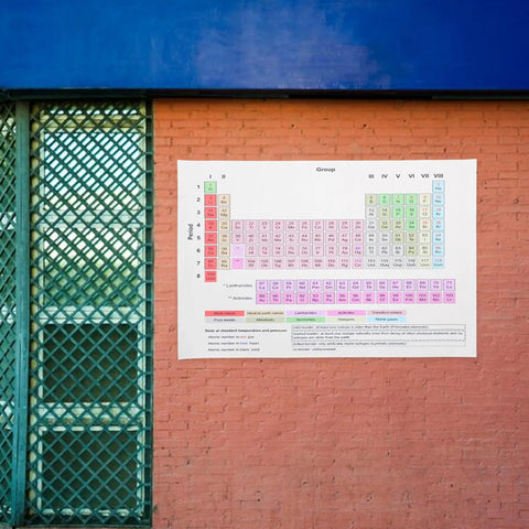 Laminated Periodic Table Poster 40x60cm Perfect For Science Classrooms And Home Study Walls displayed on brick wall