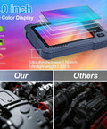 Endoscope Camera With Light 1920P HD Three Lens Borescope display, 5.0 inch color, thin 0.59 inch, 0.529 lb weight.