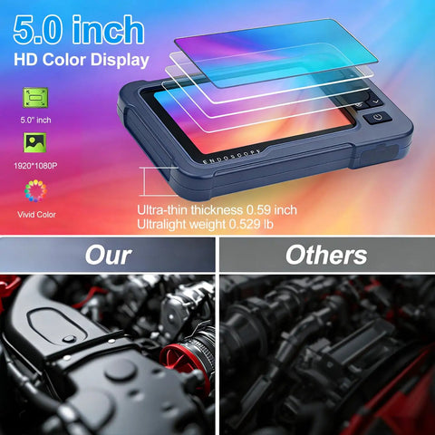 Endoscope Camera With Light 1920P HD Three Lens Borescope display, 5.0 inch color, thin 0.59 inch, 0.529 lb weight.