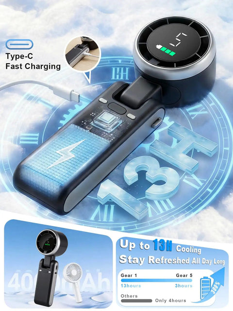Portable Handheld Turbo Fan 5 Gear Wind High Speed Air Turbo Tech Rechargeable Battery Up To 13 Hours 3 In 1 Personal Cooling
